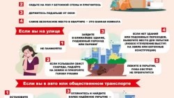 Памятка о действиях в случае атаки БПЛА