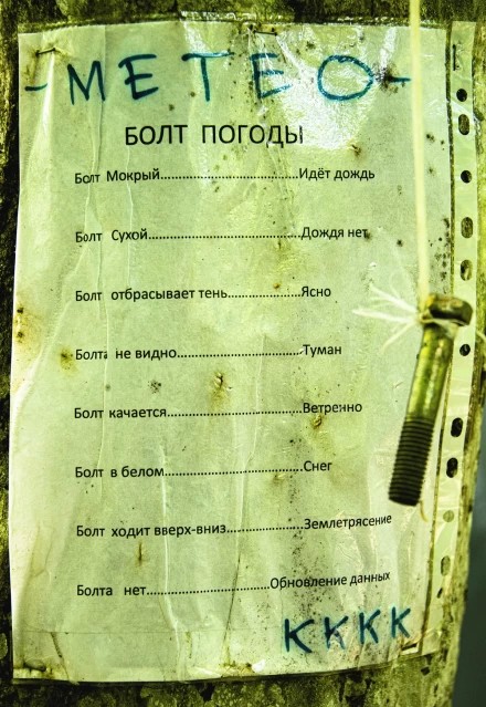 Болт погоды