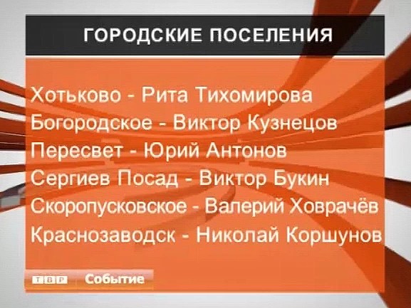 В поселениях района завершились выборы глав