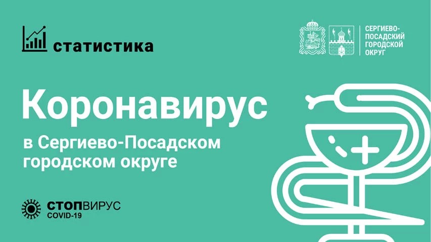 Статистика по заболеваемости covid-19 на территории Сергиево-Посадского городского округа на 7 апреля 2021