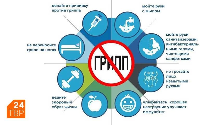 Прививку от гриппа можно сделать в поликлиниках округа