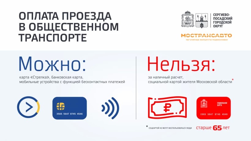 Оплата проезда банковской картой возобновлена в общественном транспорте Сергиево-Посадского округа
