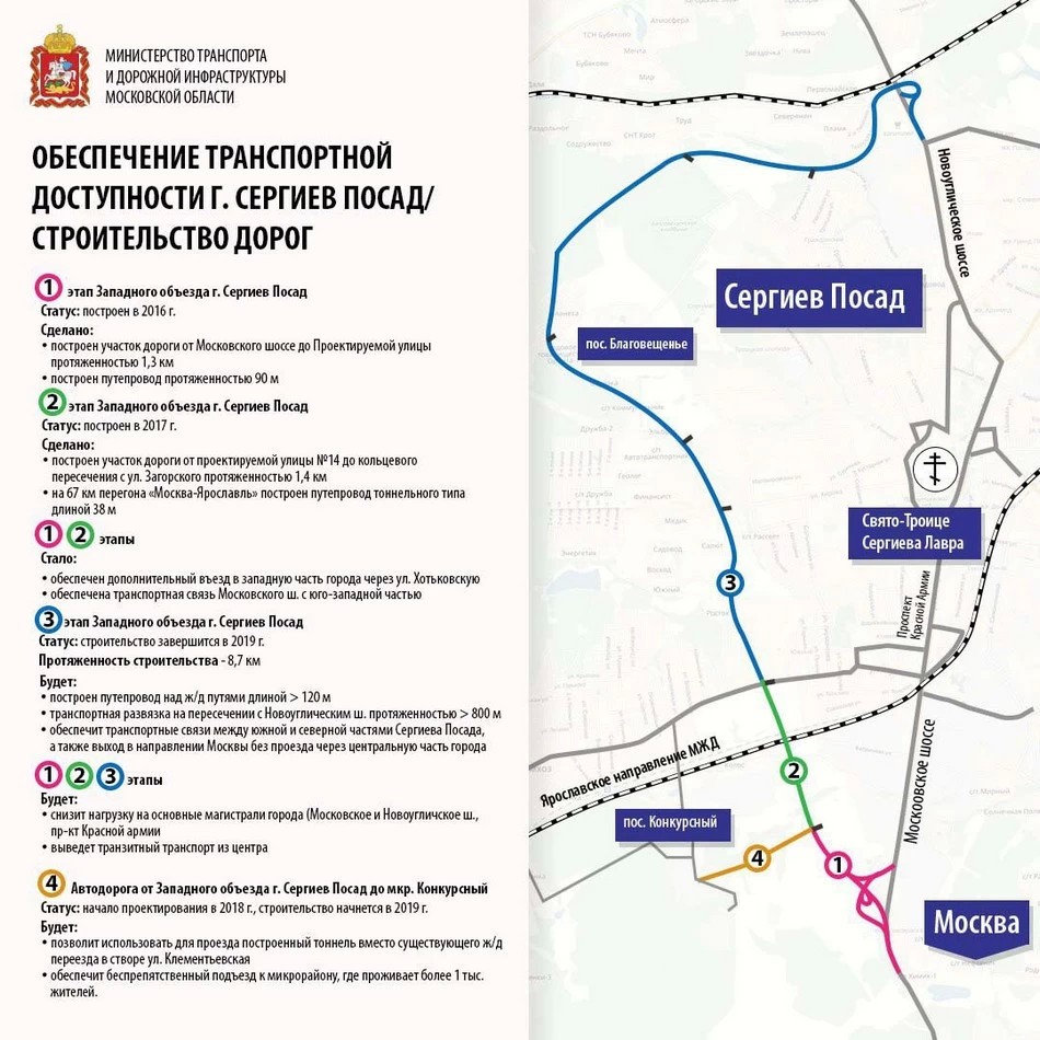 Конкурсный соединят с Западным шоссе
