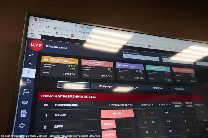 «Контроль за уборкой» дворов в действии