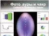 Аура и фотография ауры человека