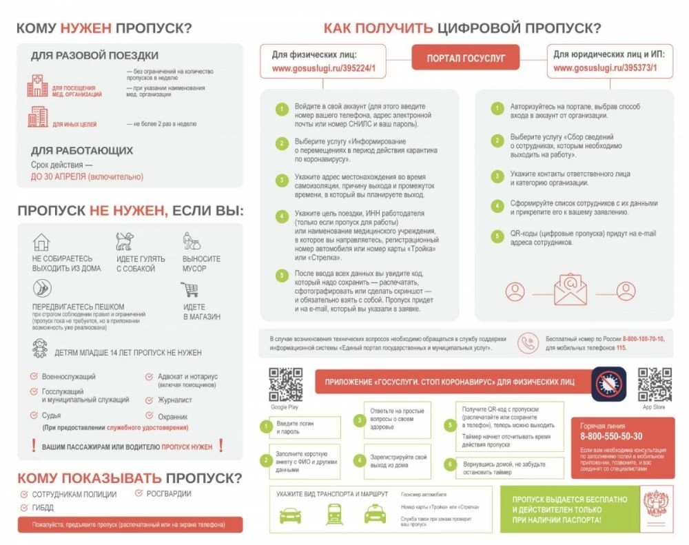 Кому нужен и как получить электронный пропуск