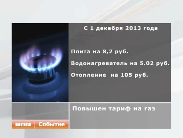 Очередное повышение коммунальных платежей в Подмосковье