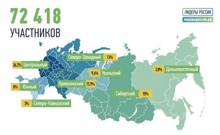Заявки на конкурс «Лидеры России» можно подать до 24 октября