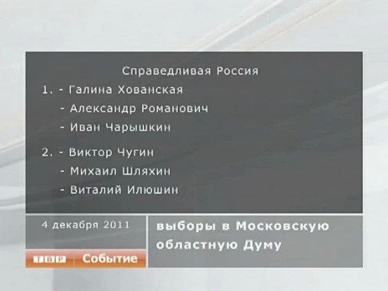 Партийные списки кандидатов в областной парламент