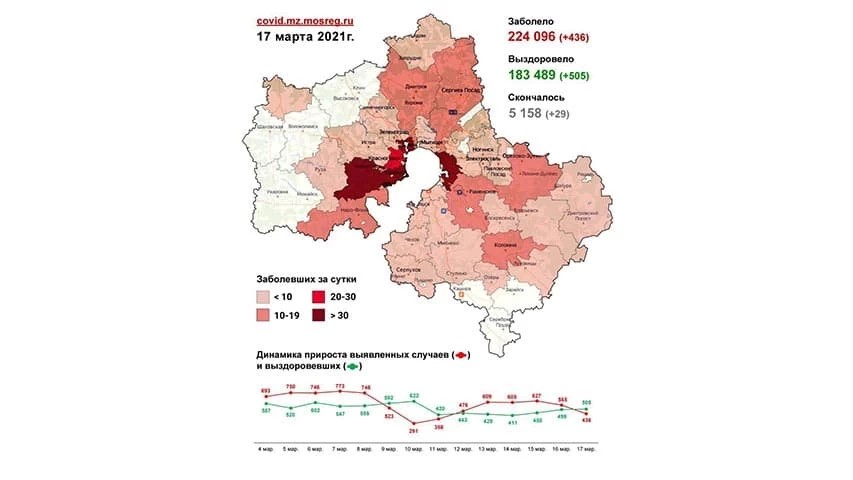 10 случаев заболевания коронавирусом выявлено в Сергиево-Посадском округе 17 марта