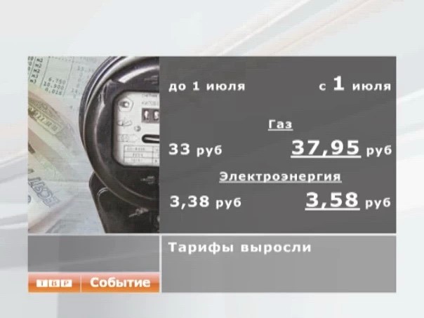 С июля повысились тарифы на коммунальные услуги