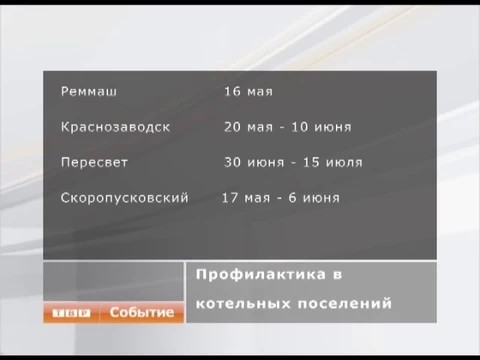 Какие котельные уже остановлены на профилактические работы