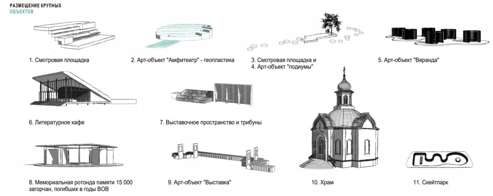 Новая пешеходная зона: приглашают обсудить