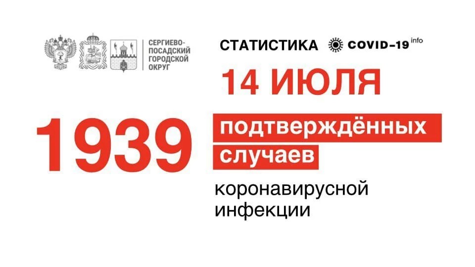 Статистика по Covid-19 в округе на 14 июля