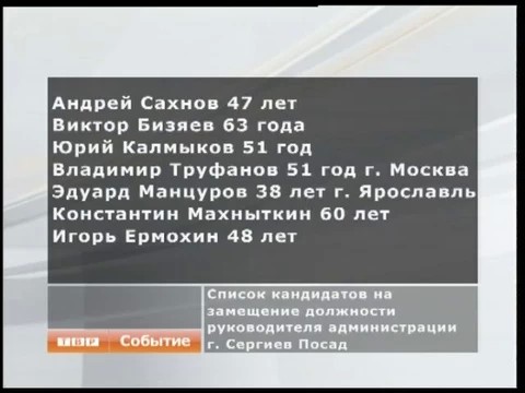 Претенденты на должность  сити-менеджера