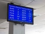 Как “последний звонок” приватизации не стал последним