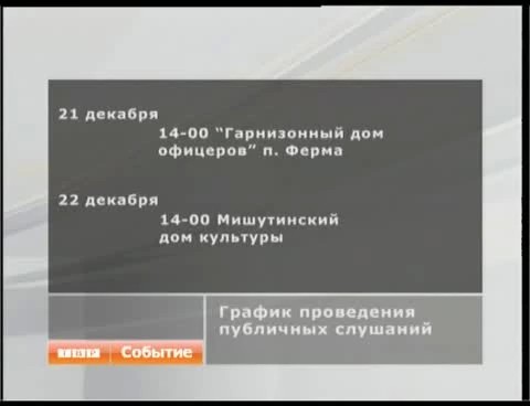 Генплан города Сергиев Посад