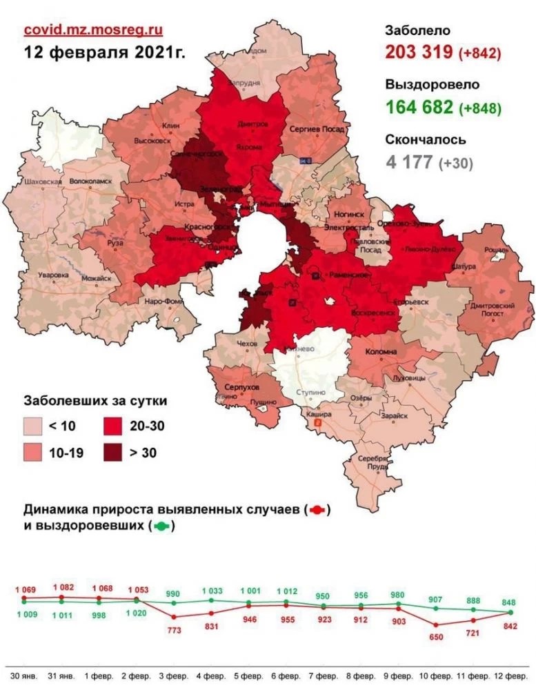 842 случая заболевания коронавирусом выявлено в Подмосковье за сутки