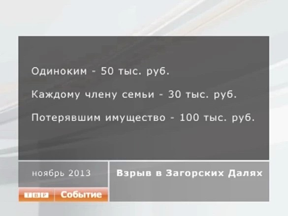 Пострадавшие во время взрыва получат компенсацию