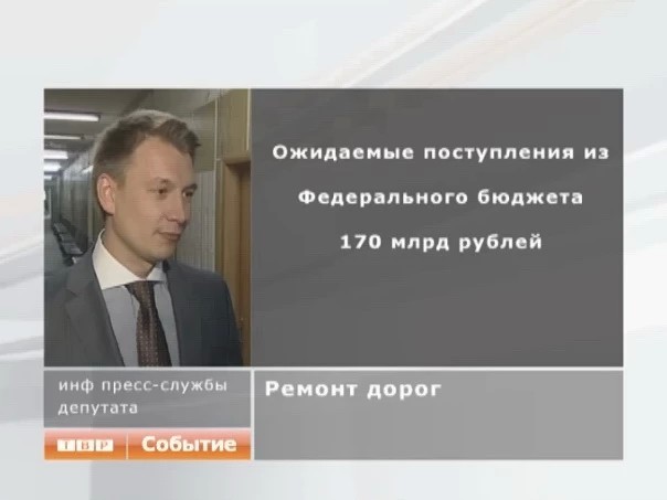 Ремонт дорог