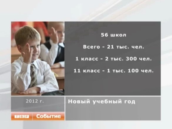 Скоро в школу