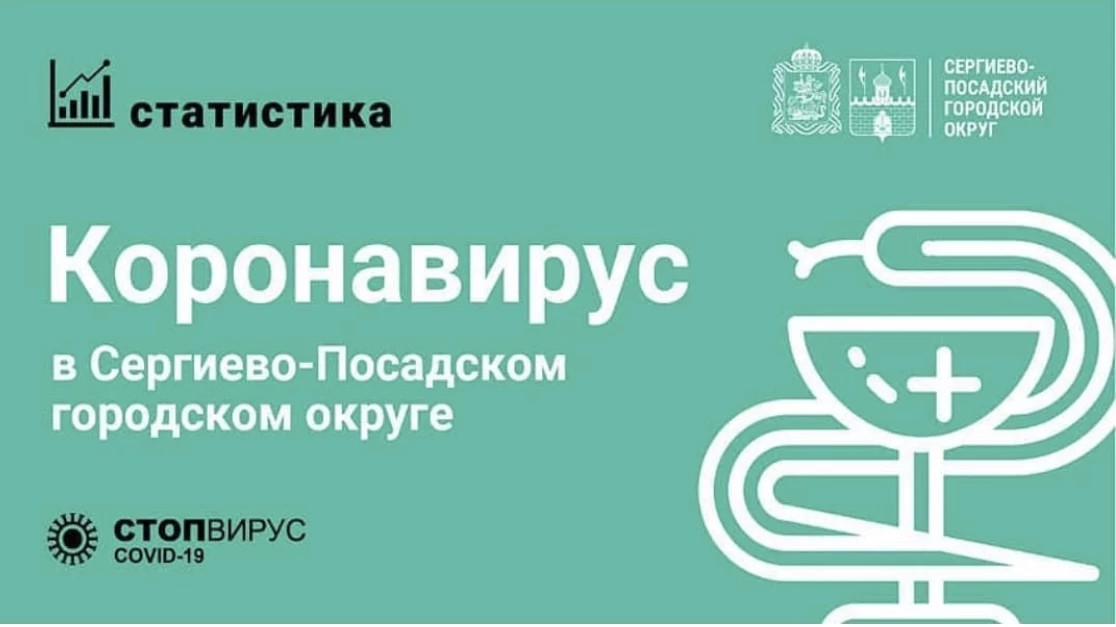 Оперативная обстановка по коронавирусу на территории Сергиево-Посадского городского округа на 08.05.2021