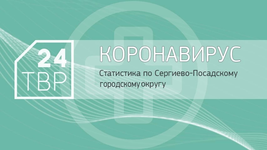 Оперативная обстановка по коронавирусу на территории Сергиево-Посадского  городского округа на 20.05.2021