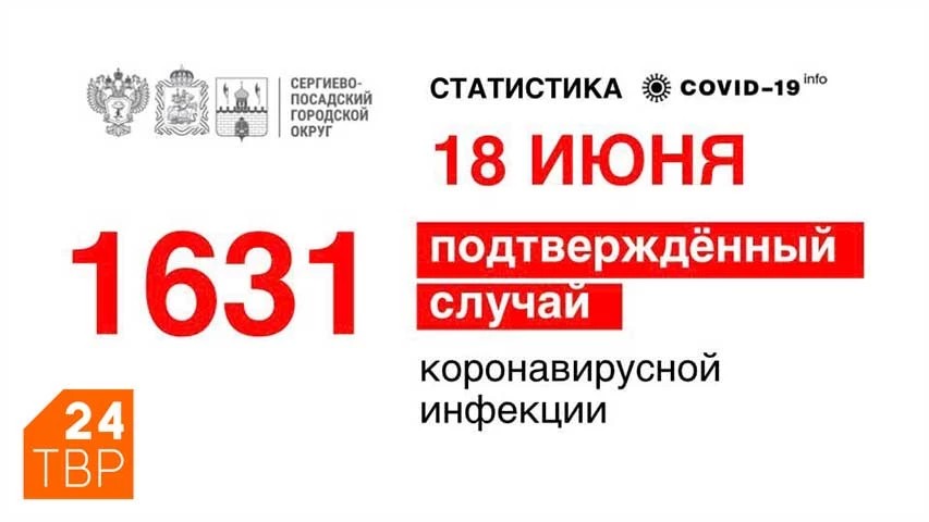 1631 диагноз COVID-19 подтвердился в Сергиево-Посадском округе на 18 июня