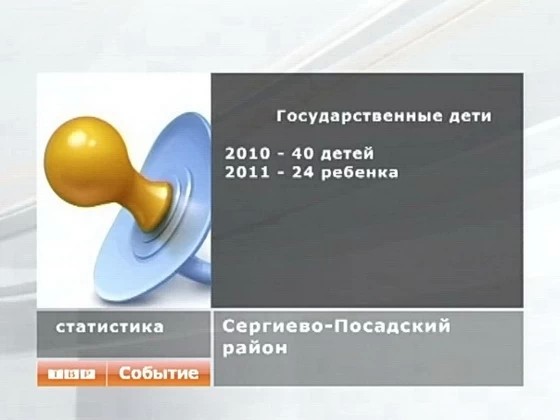 Статистика по брошенным детям