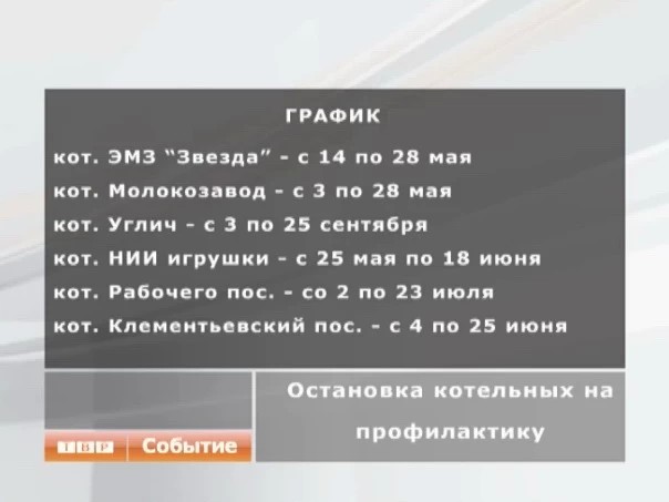 Скоро профилактика