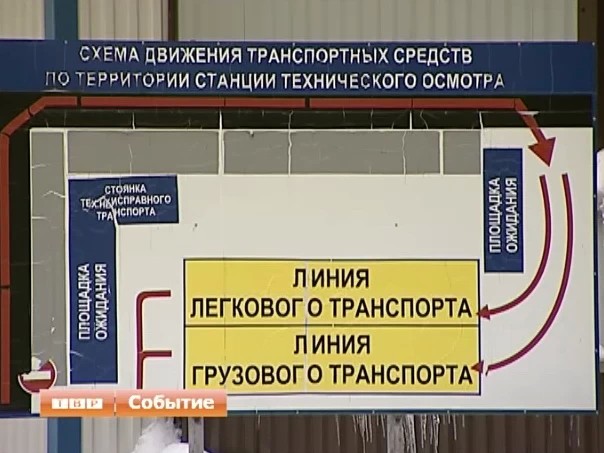 Новости коротко