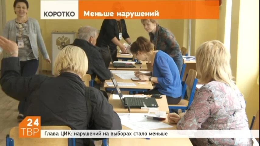 Новости коротко