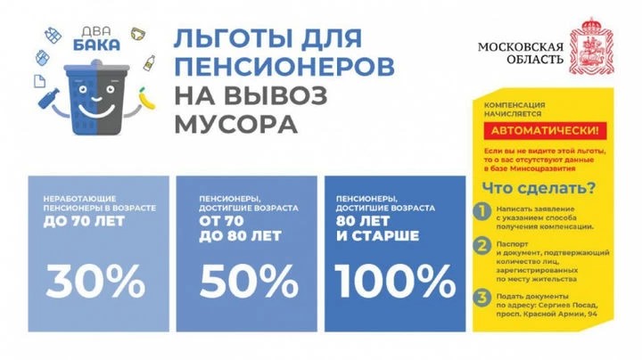 Пенсионерам положена компенсация расходов за вывоз мусора