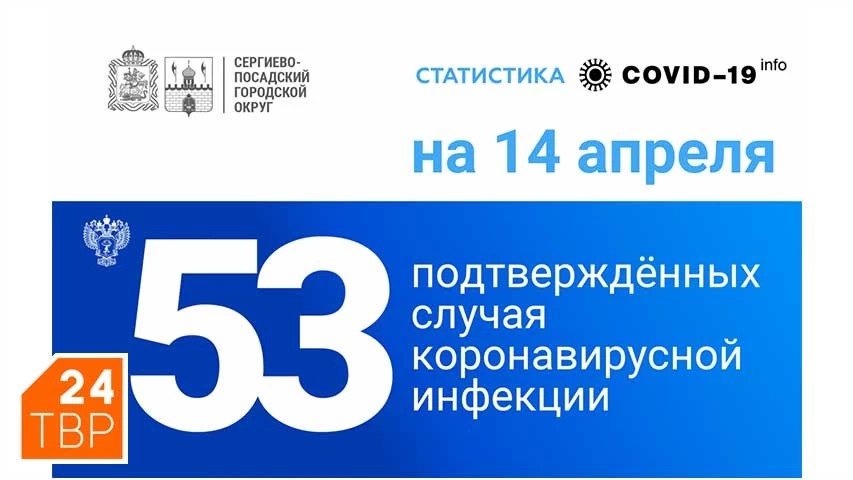 Коронавирусная инфекция подтверждена у 53 жителей Сергиево-Посадского округа