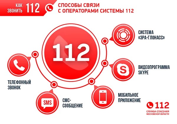 Служба-112 помогает инвалидам с помощью спецтехнологий