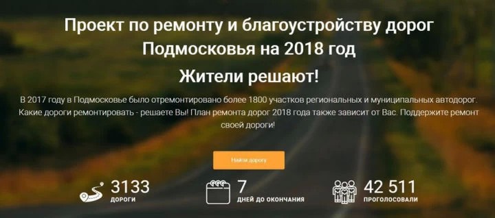 Какие дороги отремонтируют в 2018 году – решаете Вы! Голосавание на портале "Добродел"