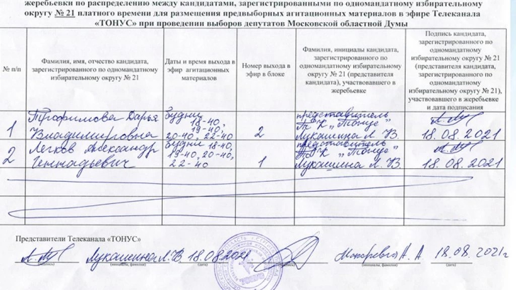 Размещение предвыборных агитационных материалов
