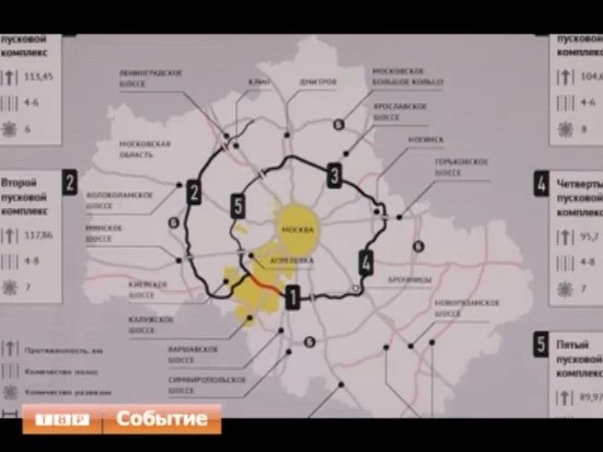 Панацея от пробок