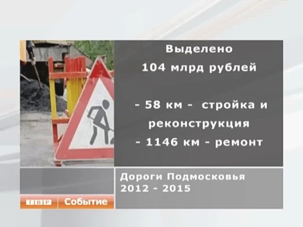 Перед жителями Подмосковья отчитаются о тратах на ремонт дорог