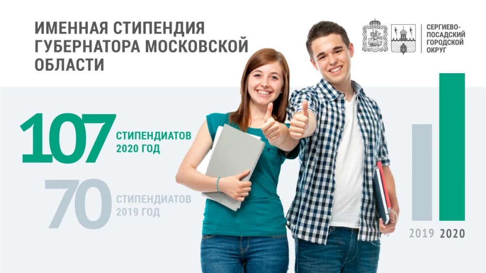 Школьники Сергиево-Посадского округа удостоены именной стипендии Губернатора