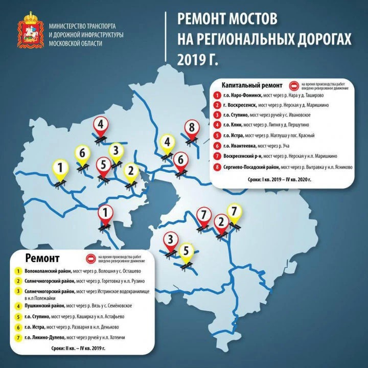 В Подмосковье начался ремонт 15 мостов