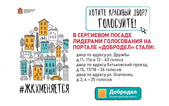 Завершилось голосование на портале «Добродел» по ремонту дворов в Сергиевом Посаде