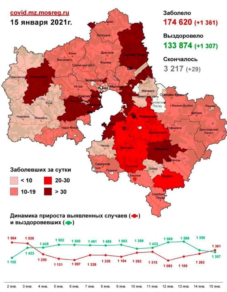Сергиев Посад в красной зоне: 89 заболевших СOVID 19 за сутки