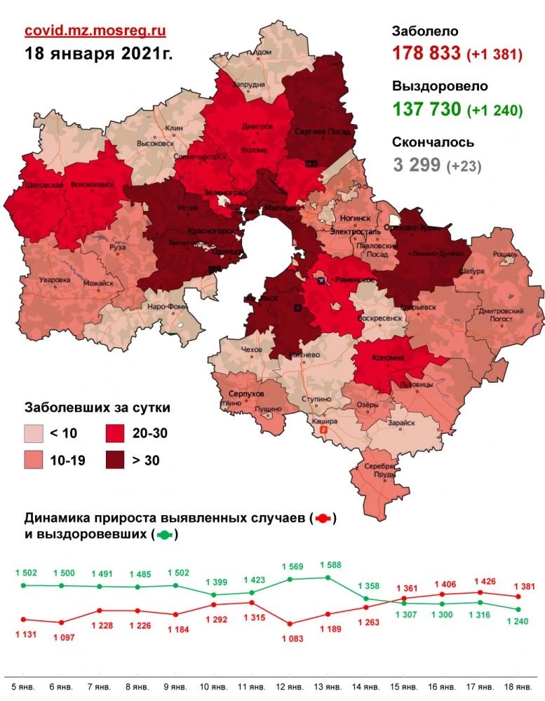 46 заболевших коронавирусом выявлено в Сергиевом Посаде за сутки