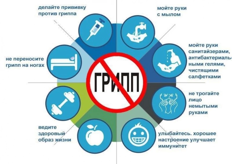 Прививку от гриппа можно сделать в Сергиево-Посадской РБ