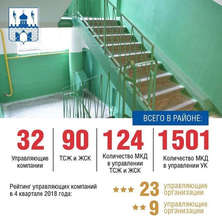 Сергиевопосадские УК: «двоечников» - выгнать?