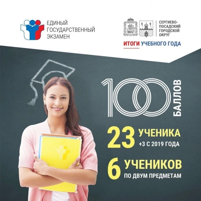 Ученики Сергиева Посада сдали ЕГЭ на рекордное количество баллов