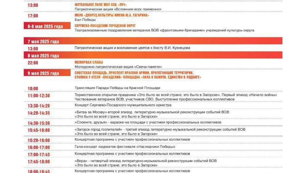 Программа мероприятий, посвященных празднованию 80-летия Великой Победы