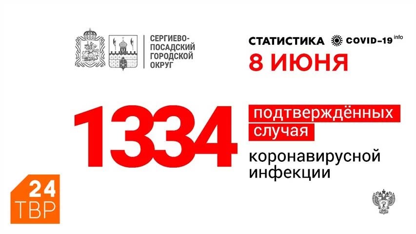 В Сергиево-Посадском округе за сутки выявлено 29 новых случаев заболевания коронавирусом