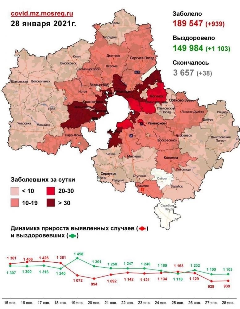 13 случаев Covid‑19 выявили за сутки в Сергиевом Посаде